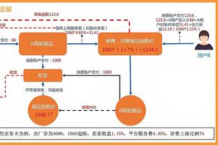 进攻乏力！曼联本场预期进球仅为0.27球，拜仁1.4球